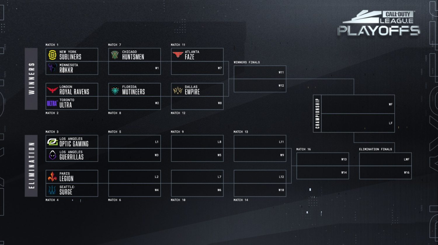 playoff call of duty league