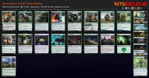 Mono Green Food con In Search of Greatness