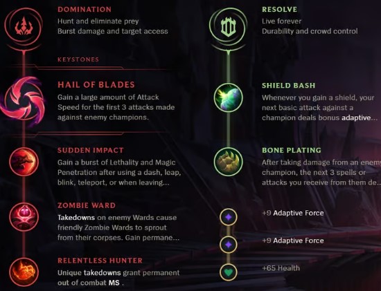 rune camille support