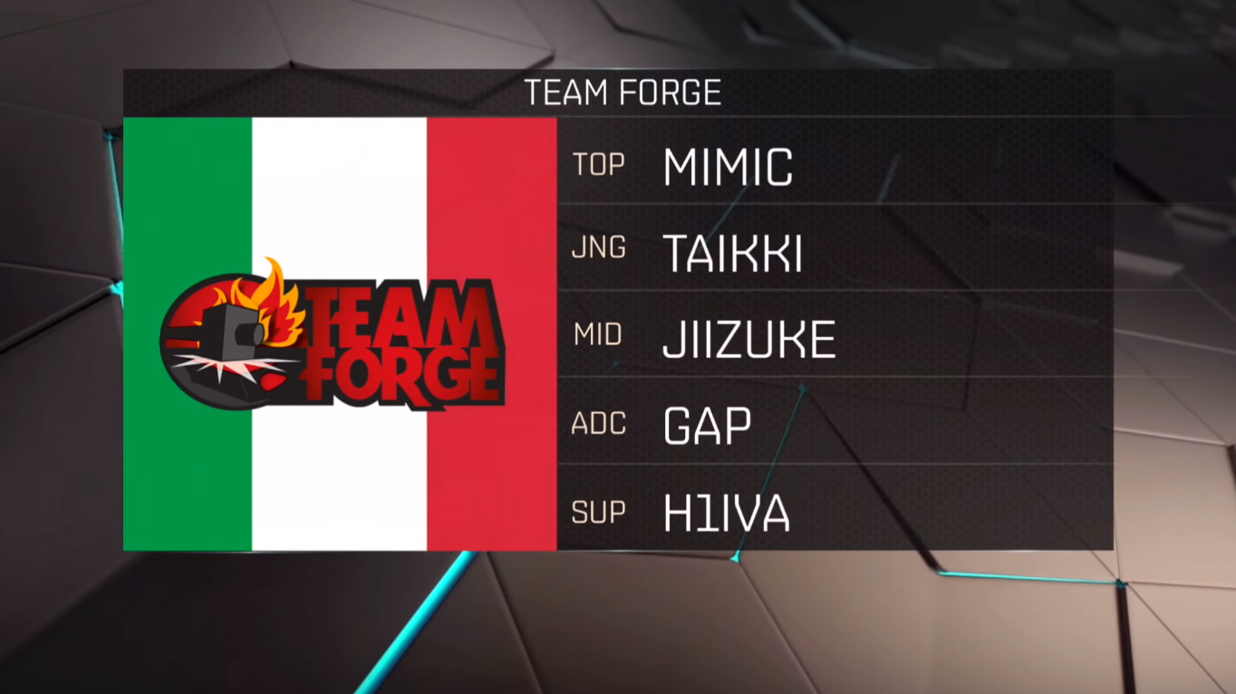 Team Forge vicino alle Challenger Series EU!