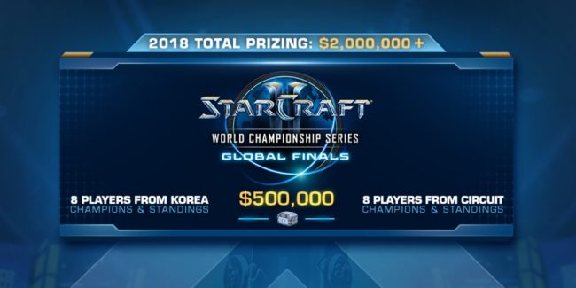 Starcraft 2, Blizzard ha pubblicato le novità del competitivo per il 2018