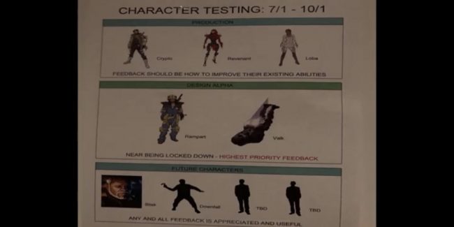 Respawn sta testando altri personaggi per Apex Legends!