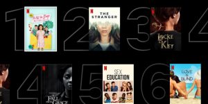 Immagine della caratteristica Top10 di Netflix