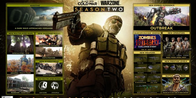 Warzone/Black Ops: svelati i dettagli della Season 2! In arrivo 6 nuove armi, nuove mappe…e gli zombie!