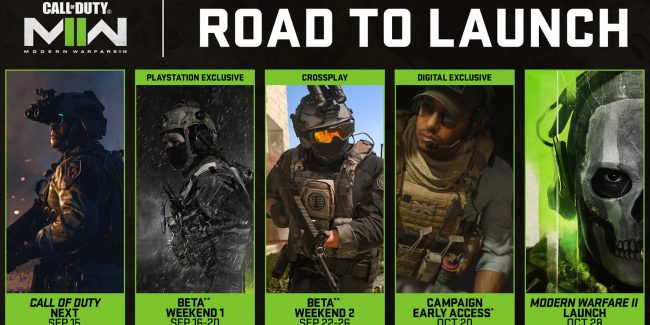 Beta di Modern Warfare 2: mappe e nuove modalità già disponibili