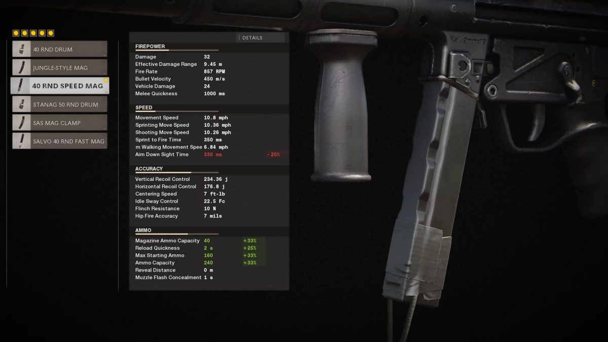 Con Modern Warfare 3 anche le stats delle armi in stile Black Ops
