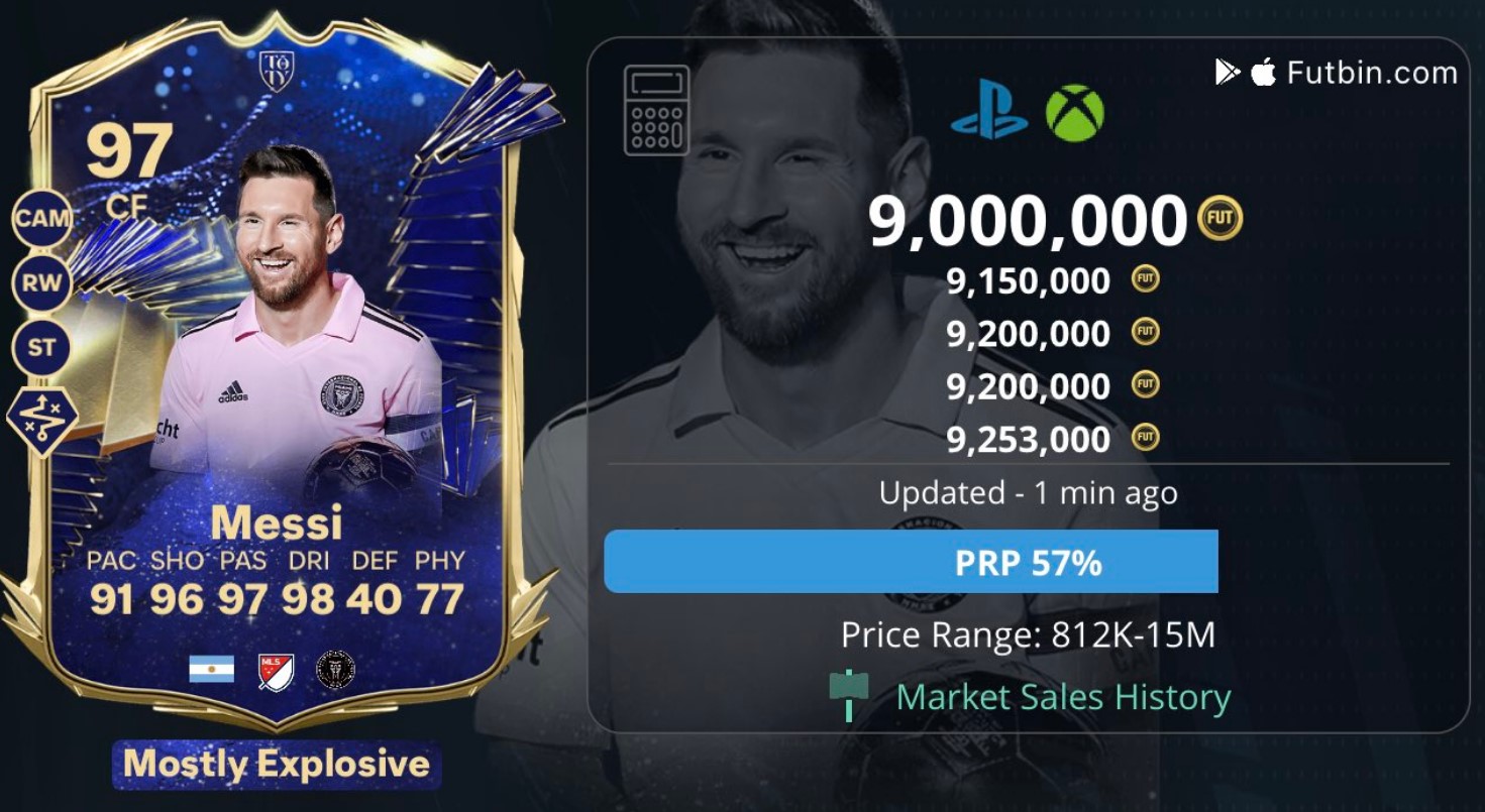 messi toty