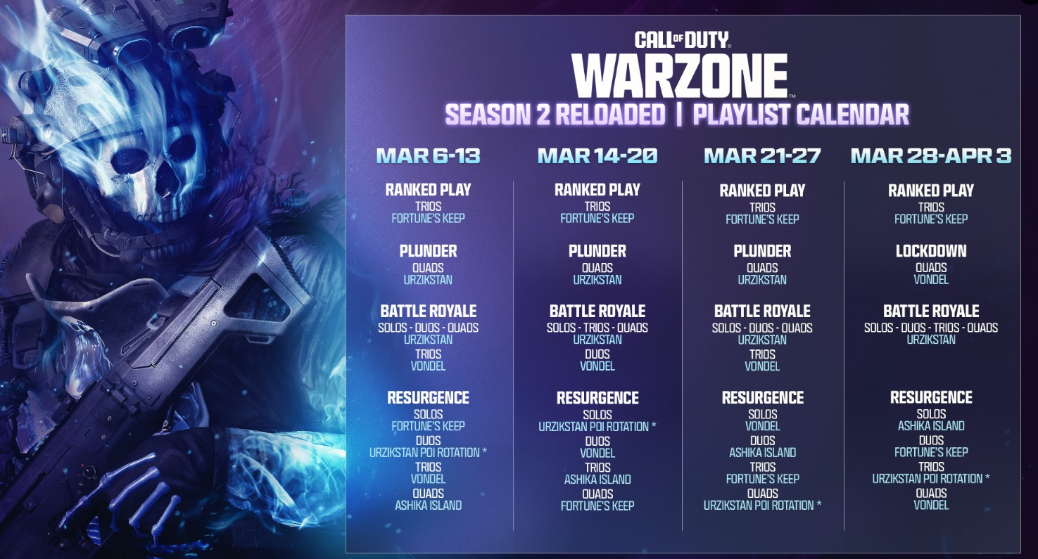 warzone playlist